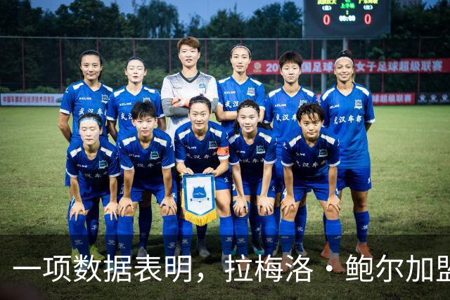一项数据表明，拉梅洛·鲍尔加盟森林狼是本赛季NBA最大的转折点